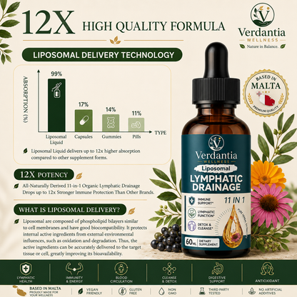 Liposomal Lymphatic Drainage Drops — 11 In 1 Organic Lymphatic Drainage Supplement with Elderberry, Echinacea, Burdock Root, Calendula & Dandelion. Supports Lymphatic Health. 60ML.