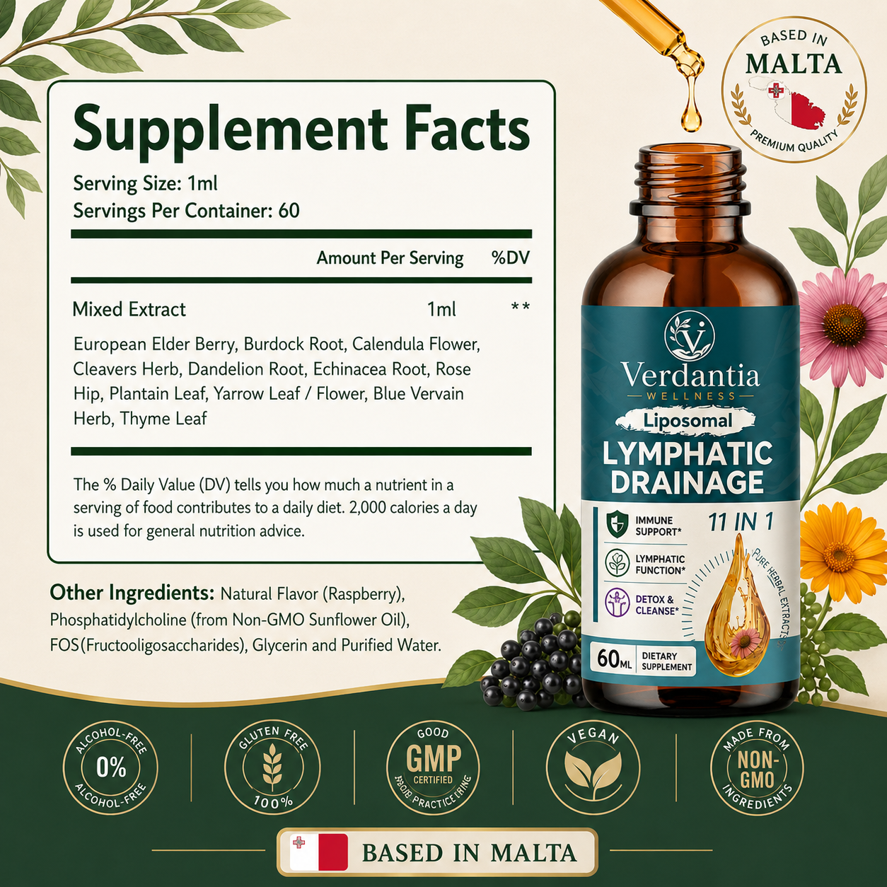 Liposomal Lymphatic Drainage Drops — 11 In 1 Organic Lymphatic Drainage Supplement with Elderberry, Echinacea, Burdock Root, Calendula & Dandelion. Supports Lymphatic Health. 60ML.