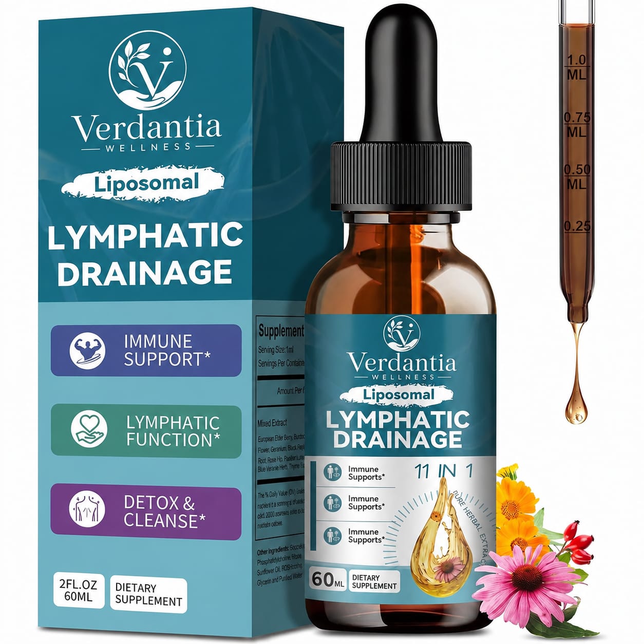 Liposomal Lymphatic Drainage Drops — 11 In 1 Organic Lymphatic Drainage Supplement with Elderberry, Echinacea, Burdock Root, Calendula & Dandelion. Supports Lymphatic Health. 60ML.